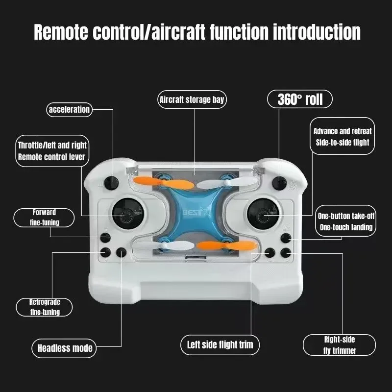 Drone Mini Remote Control Airc - Micro Usb Cable review and price