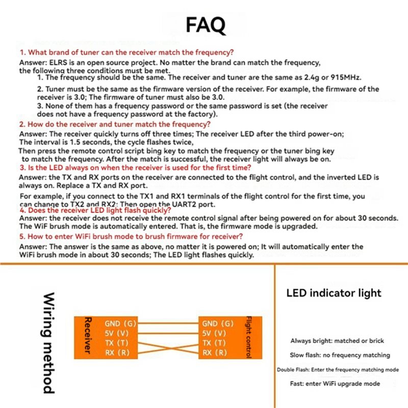 ABXE-5X ELRS Receiver 2.4Ghz N - Antenna 2.4Ghz review and price