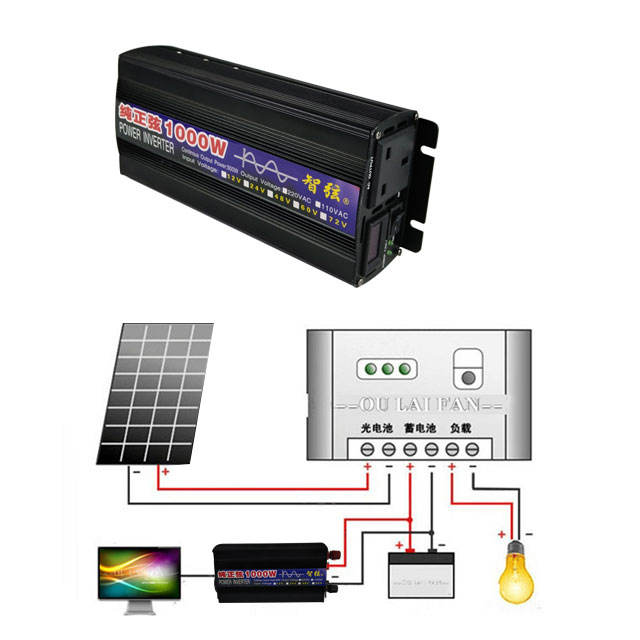 Pure Sine Wave Inverter 1000W  - Dc Dc Converter review and price